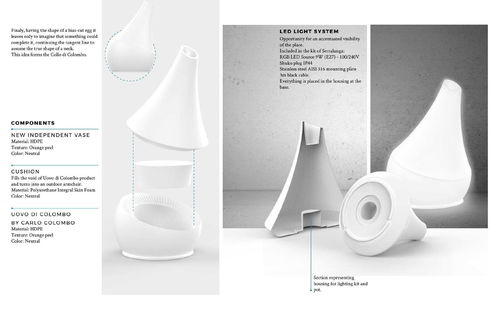 工業(yè)設(shè)計(jì)留學(xué)申請作品集核心標(biāo)準(zhǔn)與專業(yè)代理服務(wù)指南