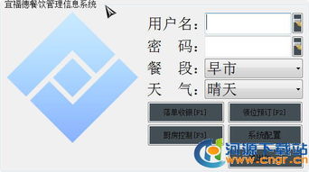 2014年度餐飲管理軟件盤點與選型指南
